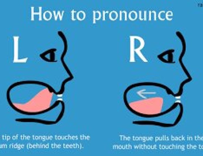 Why Akan speakers have L and R problem